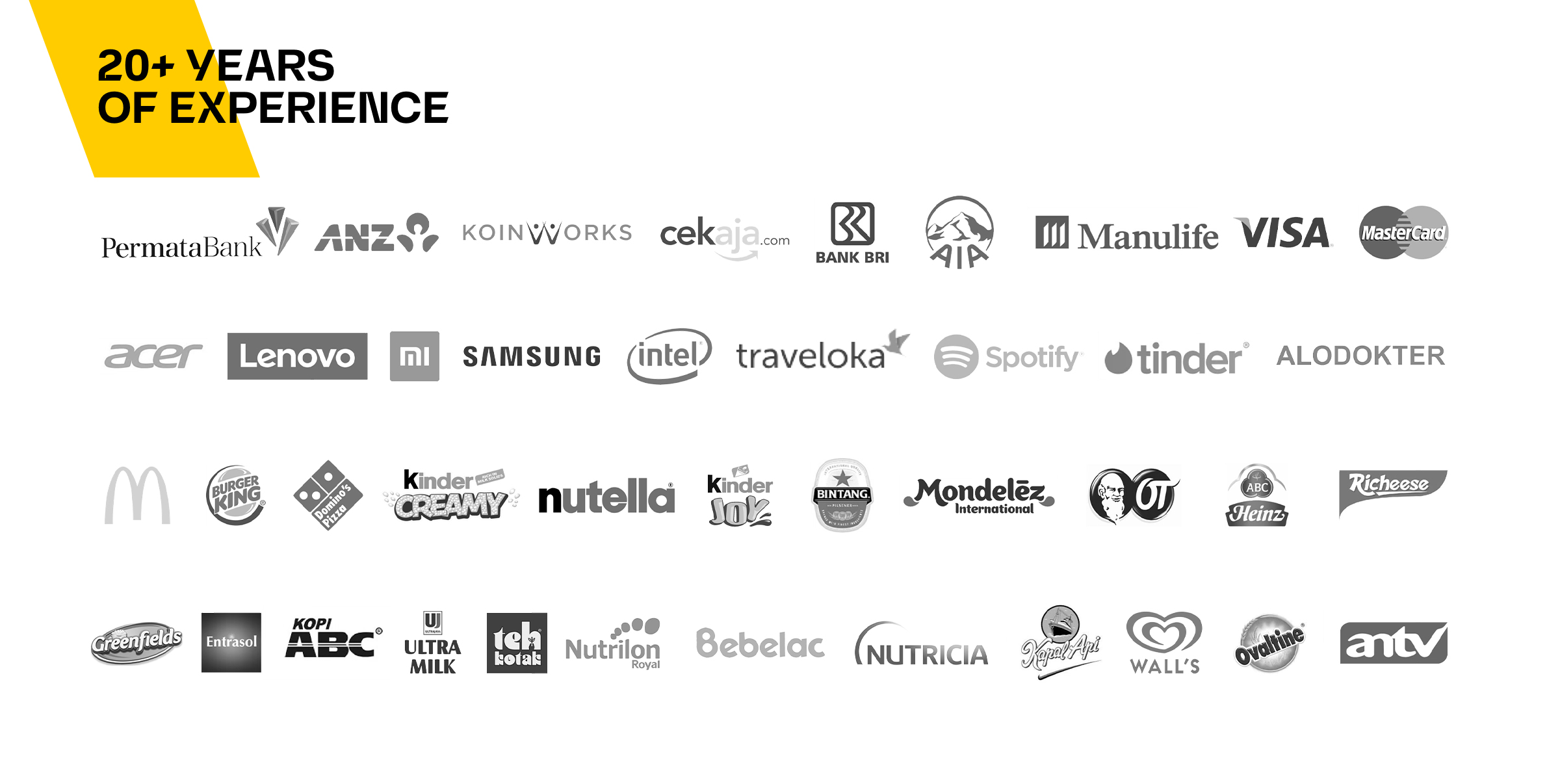 Advertising Agency for international brands