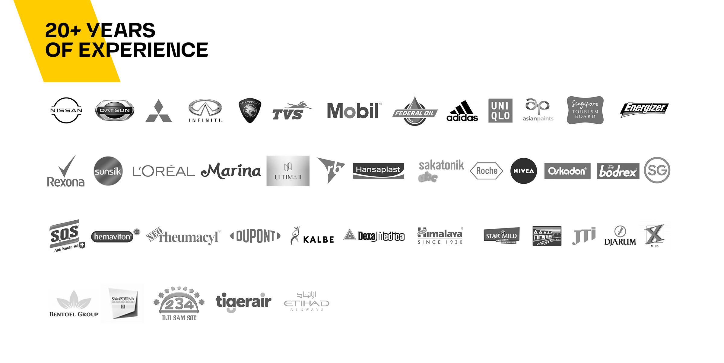 Advertising Agency for international brands